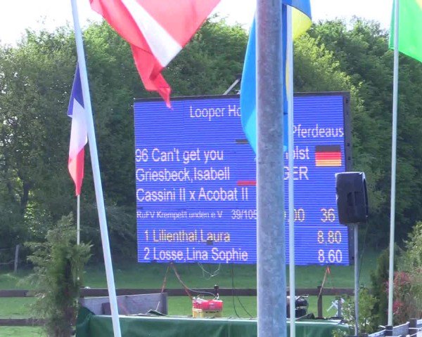Reitturnier Looperholz 2025