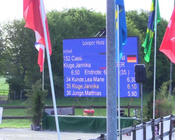 Reitturnier Looperholz 2025