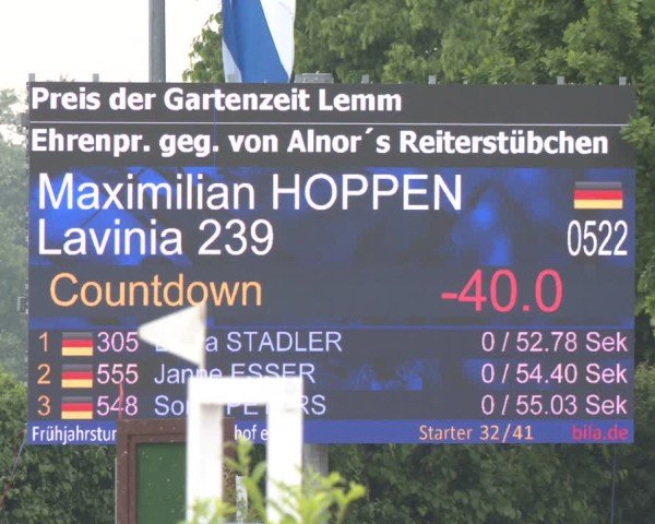 Reitturnier Neuss-Allerheiligen 2025