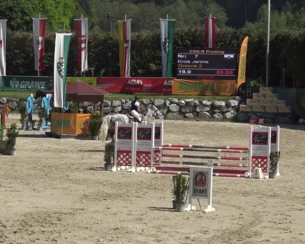 Reitturnier Preding 2025