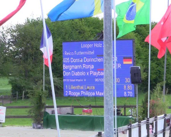 Reitturnier Looperholz 2025