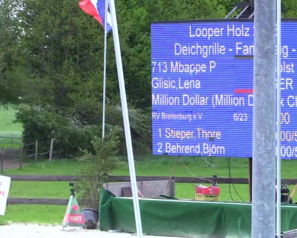 Reitturnier Looperholz 2025