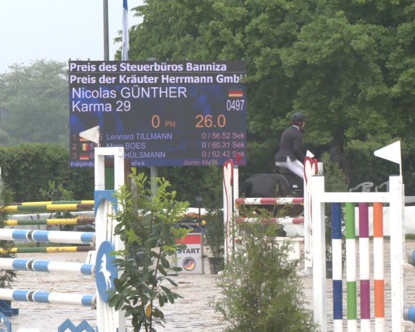Reitturnier Neuss-Allerheiligen 2025