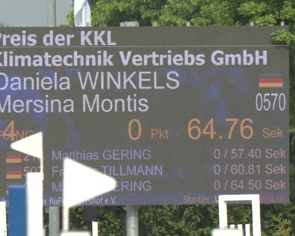 Reitturnier Neuss-Allerheiligen 2025