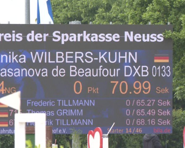 Reitturnier Neuss-Allerheiligen 2025
