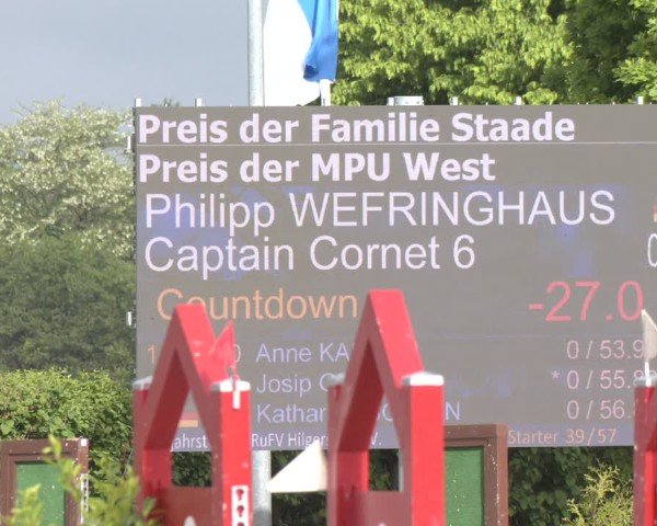 Reitturnier Neuss-Allerheiligen 2025