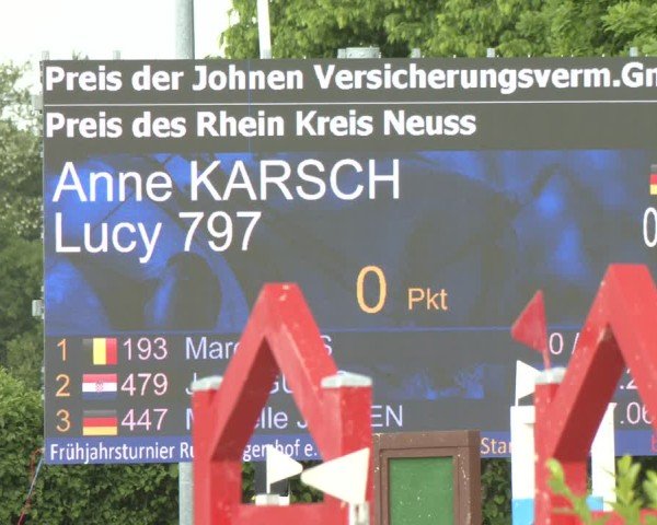 Reitturnier Neuss-Allerheiligen 2025