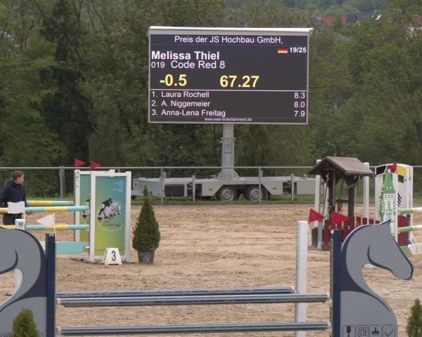 Reitturnier Büren 2025