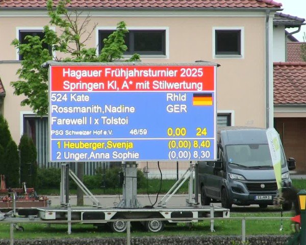 Reitturnier Ingolstadt-Hagau/Obb. 2025