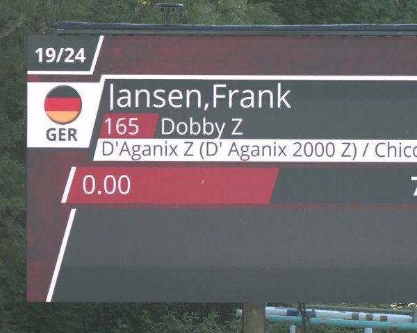 Reitturnier Jülich 2025