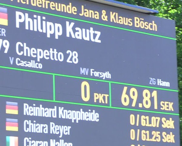 Reitturnier Lienen 2025