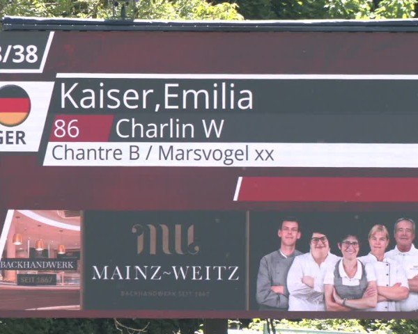 Reitturnier Jülich 2025