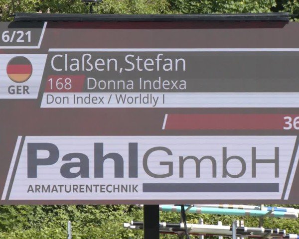 Reitturnier Jülich 2025