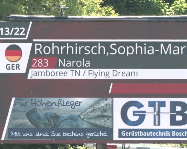 Reitturnier Jülich 2025