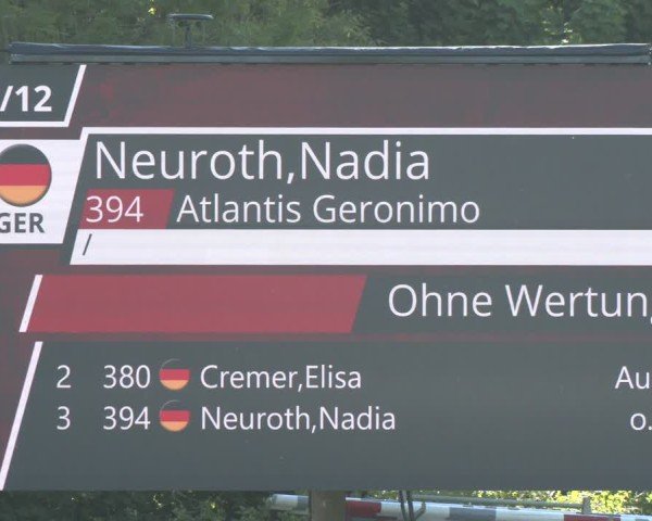 Reitturnier Jülich 2025