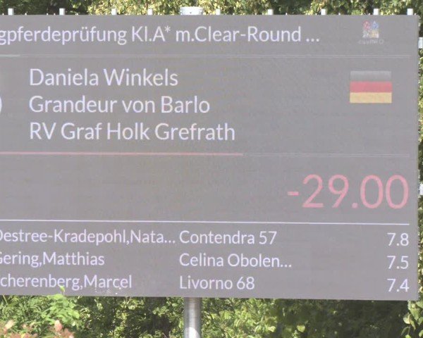 Reitturnier Erkrath - Uhlenhof 2025