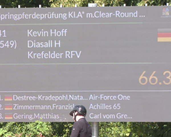 Reitturnier Erkrath - Uhlenhof 2025