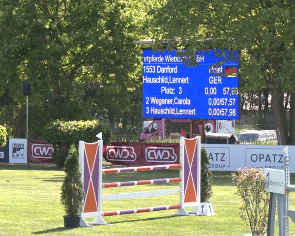 Reitturnier Bremen - Reitanlage Forkert 2025