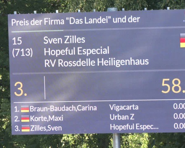 Reitturnier Erkrath - Uhlenhof 2025