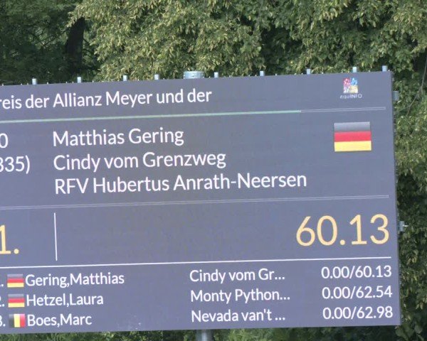 Reitturnier Erkrath - Uhlenhof 2025