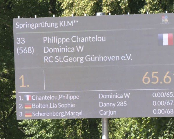 Reitturnier Erkrath - Uhlenhof 2025