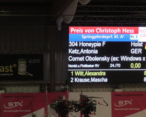 3. Nordic Jumping in Negernbötel 2021