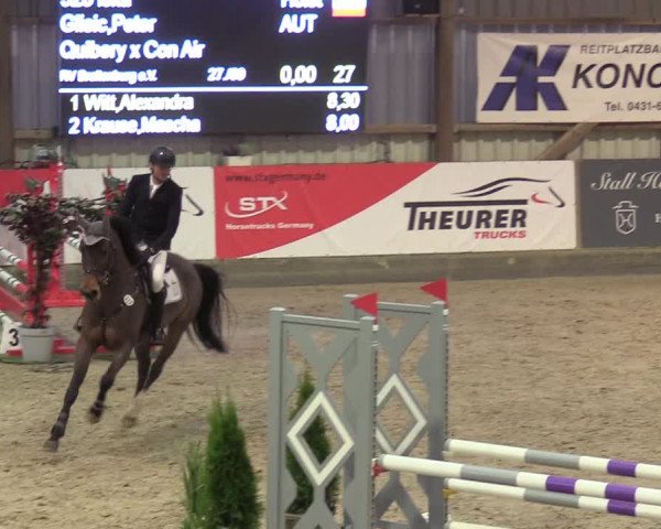 3. Nordic Jumping in Negernbötel 2021