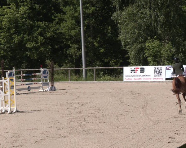 Reitturnier Erkrath - Uhlenhof 2025