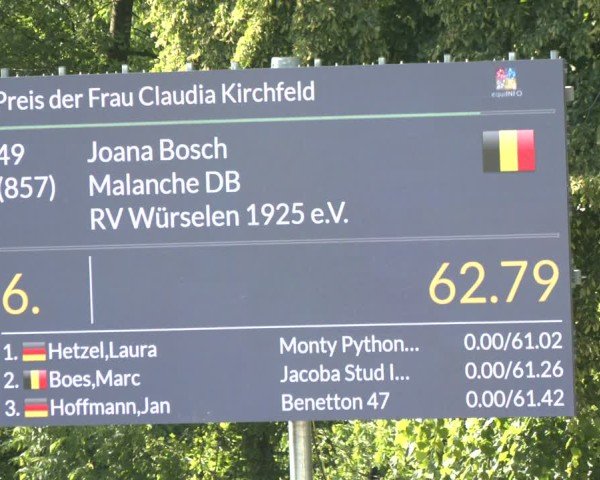 Reitturnier Erkrath - Uhlenhof 2025