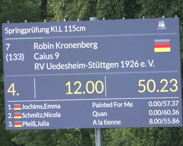 Reitturnier Erkrath - Uhlenhof 2025