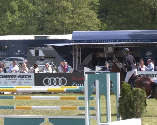 Reitturnier Bremen - Reitanlage Forkert 2025