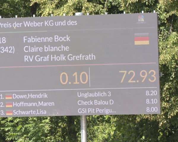 Reitturnier Erkrath - Uhlenhof 2025