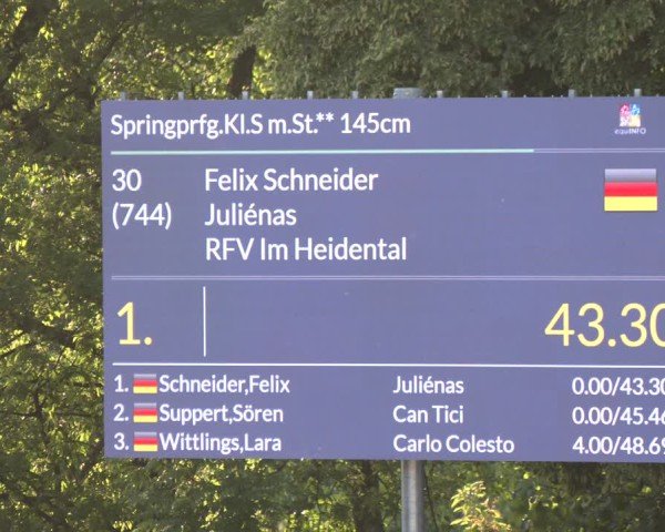 Reitturnier Erkrath - Uhlenhof 2025