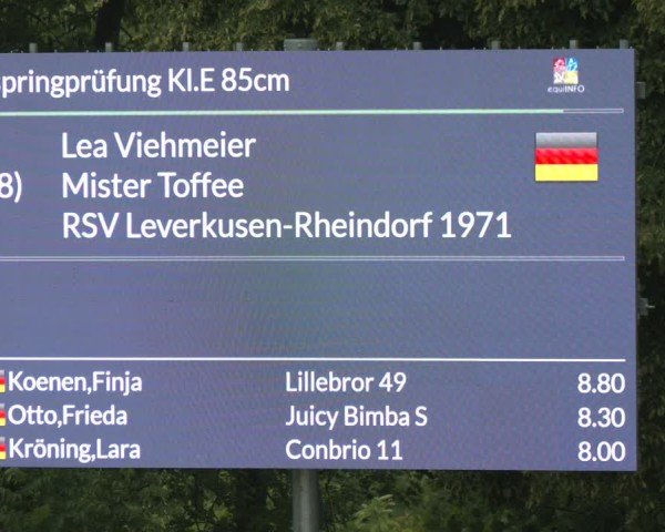 Reitturnier Erkrath - Uhlenhof 2025