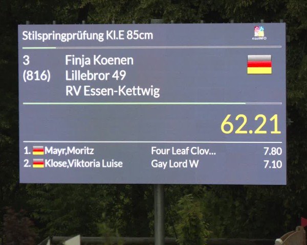 Reitturnier Erkrath - Uhlenhof 2025