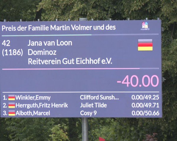 Reitturnier Erkrath - Uhlenhof 2025