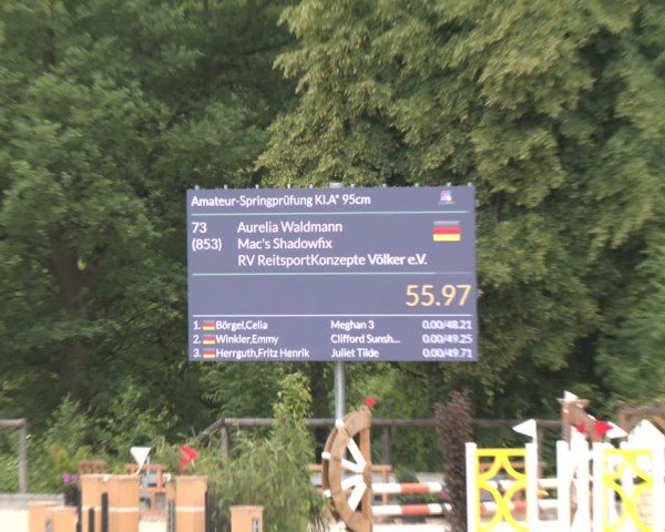 Reitturnier Erkrath - Uhlenhof 2025