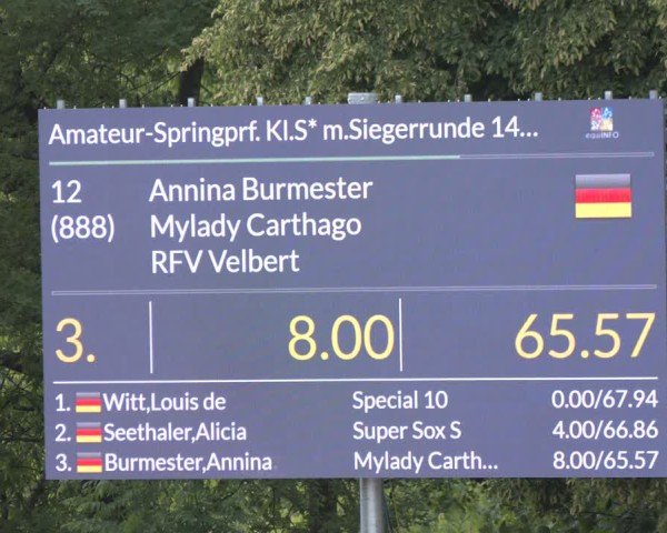 Reitturnier Erkrath - Uhlenhof 2025