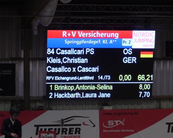 3. Nordic Jumping in Negernbötel 2021