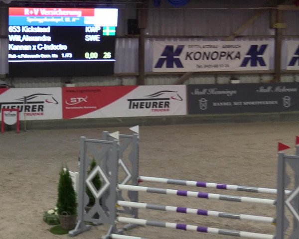3. Nordic Jumping in Negernbötel 2021