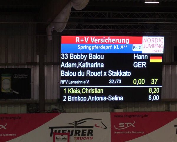 3. Nordic Jumping in Negernbötel 2021