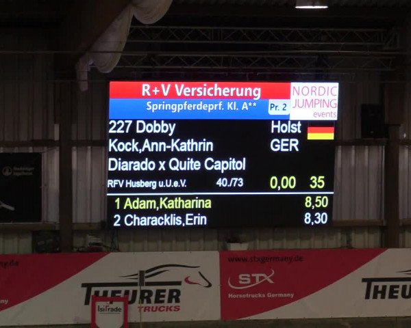 3. Nordic Jumping in Negernbötel 2021