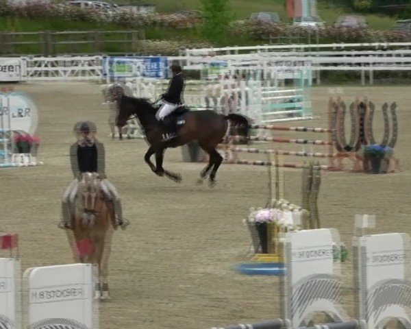 Reitturnier St. Margarethen 2025