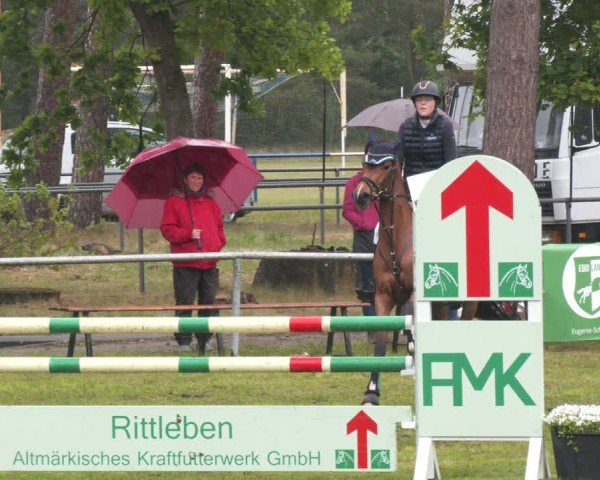 Reitturnier Kakerbeck 2025