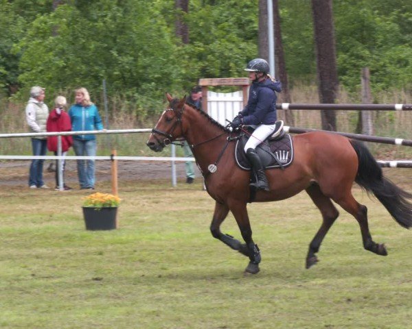 Reitturnier Kakerbeck 2025