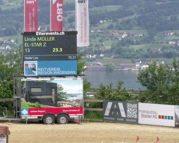 Reitturnier Wädenswil 2025