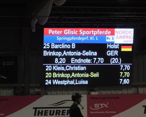 3. Nordic Jumping in Negernbötel 2021