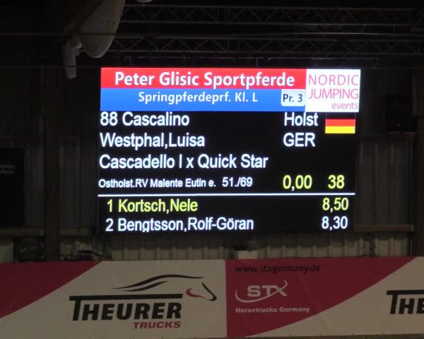 3. Nordic Jumping in Negernbötel 2021