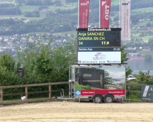 Reitturnier Wädenswil 2025
