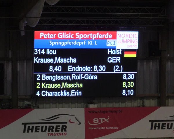 3. Nordic Jumping in Negernbötel 2021